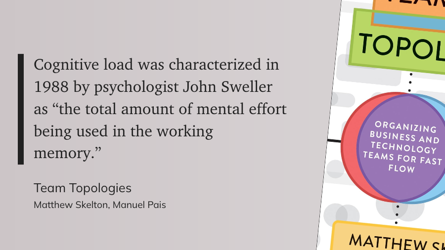 Cognitive load was characterized in 1988 by psychologist John Sweller as “the total amount of mental effort being used in the working memory.”